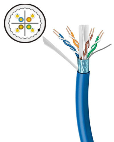CABLE 6A